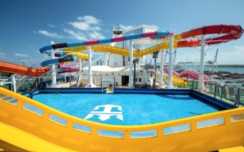 Her Şey Dahil Tatil Paketleri